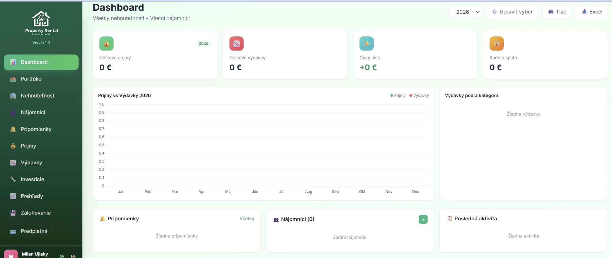 Dashboard aplikácie Property Rental Management